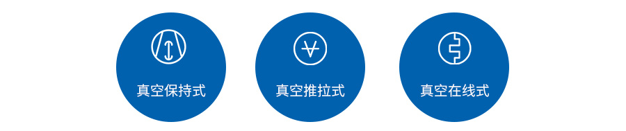 株洲鐵路真空集便器,株洲智能制造設(shè)備系統(tǒng)方案定制,株洲智能制造設(shè)備,株洲中軌機(jī)電技術(shù)有限公司